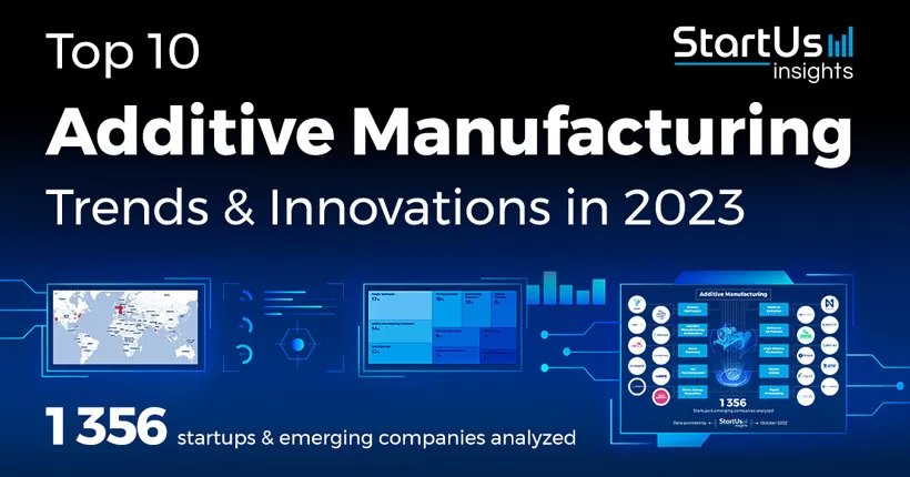 RAYSHAPE Listed as Top 10 Additive Manufacturing Startup 2023 by StartUs Insights